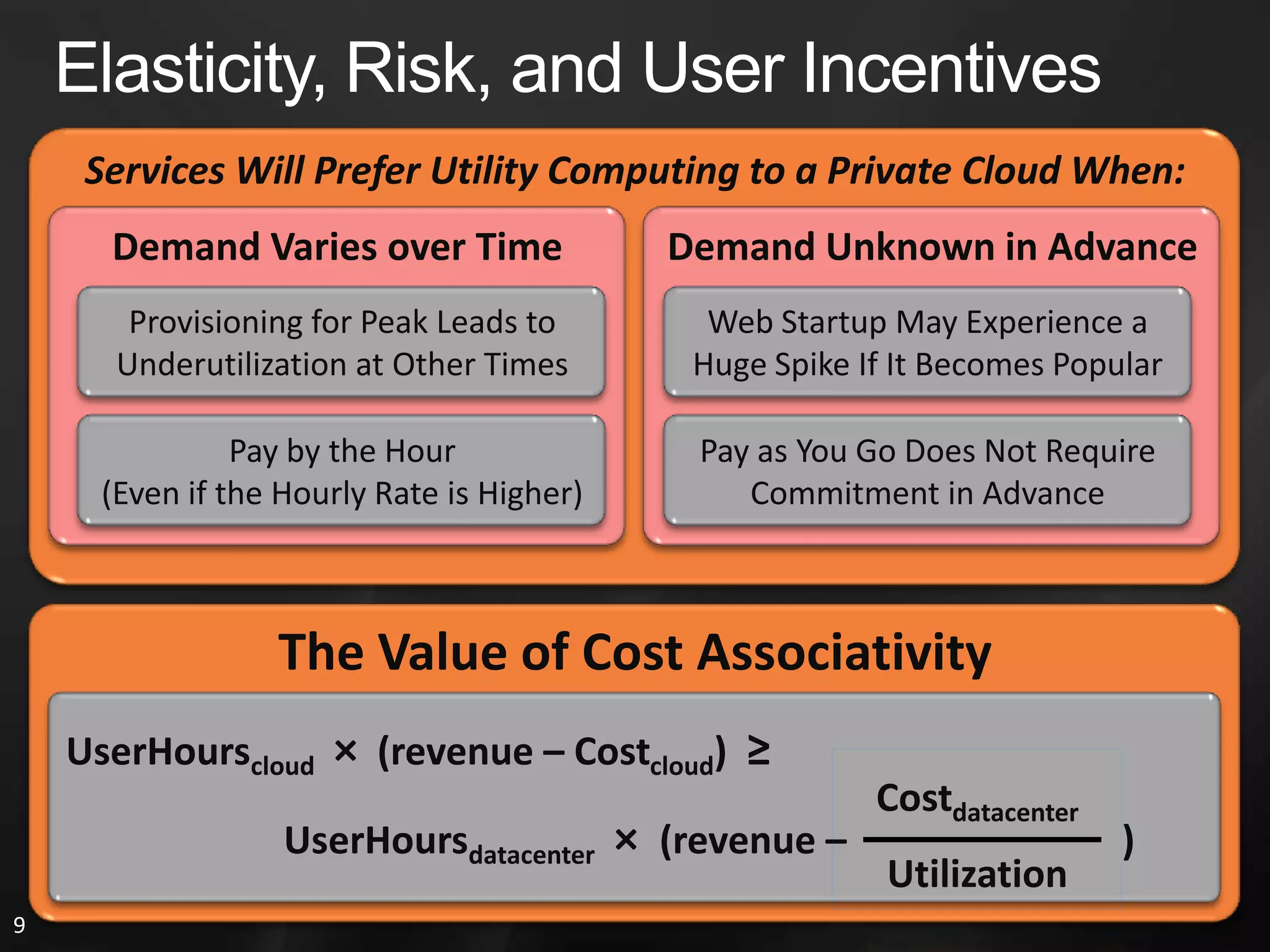 Obstacles and Opportunities