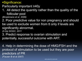 Significance:
Particularly important ≥40y
1. All detect the quantity rather than the quality of the
follicular pool
(Broekmans et al. 2006)
2. Poor predictive value for non pregnancy and should
be used to exclude women from tt only if levels are
significantly abnormal.
(II-2a) SOGC, 2011
3. Predict response to ovarian stimulation and
potentially, successful outcome with ART.
4. Help in determining the dose of HMG/FSH and the
protocol of stimulation to be used but they are poor
predictors of PR
(Fauser B et al 2007)
ABOUBAKR ELNASHAR
 