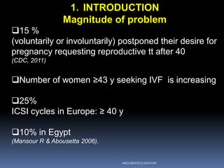 1. INTRODUCTION
Magnitude of problem
15 %
(voluntarily or involuntarily) postponed their desire for
pregnancy requesting reproductive tt after 40
(CDC, 2011)
Number of women ≥43 y seeking IVF is increasing
25%
ICSI cycles in Europe: ≥ 40 y
10% in Egypt
(Mansour R & Abousetta 2006).
ABOUBAKR ELNASHAR
 