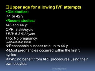 Upper age for allowing IVF attempts
Old studies:
41 or 42 y
Recent studies:
43 and 44 y:
CPR: 8.3%/cycle
LBR: 5.3 %/ cycle
≥45: No pregnancy.
(Mehmet et al, 2013)
Reasonable success rate up to 44 y
Most pregnancies occurred within the first 3
cycles
≥45: no benefit from ART procedures using their
own oocytes.
ABOUBAKR ELNASHAR
 