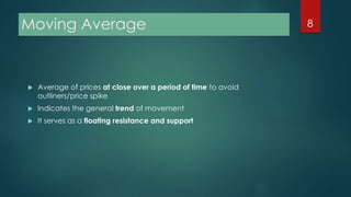 Above and Beyond - The Moving Average | PPTX