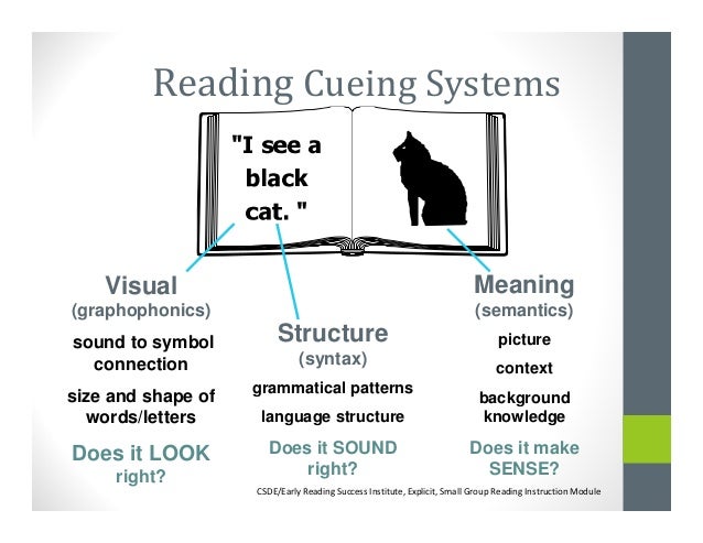 Above and beyond sound it out