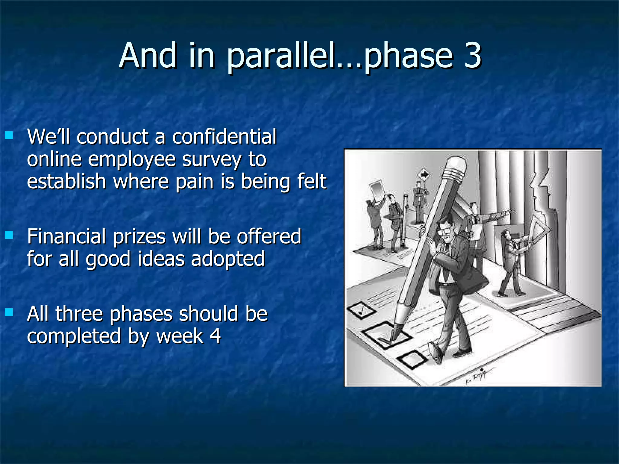 And in parallel…phase 3 We’ll conduct a confidential online employee survey to establish where pain is being felt Financial prizes will be offered for all good ideas adopted All three phases should be completed by week 4 