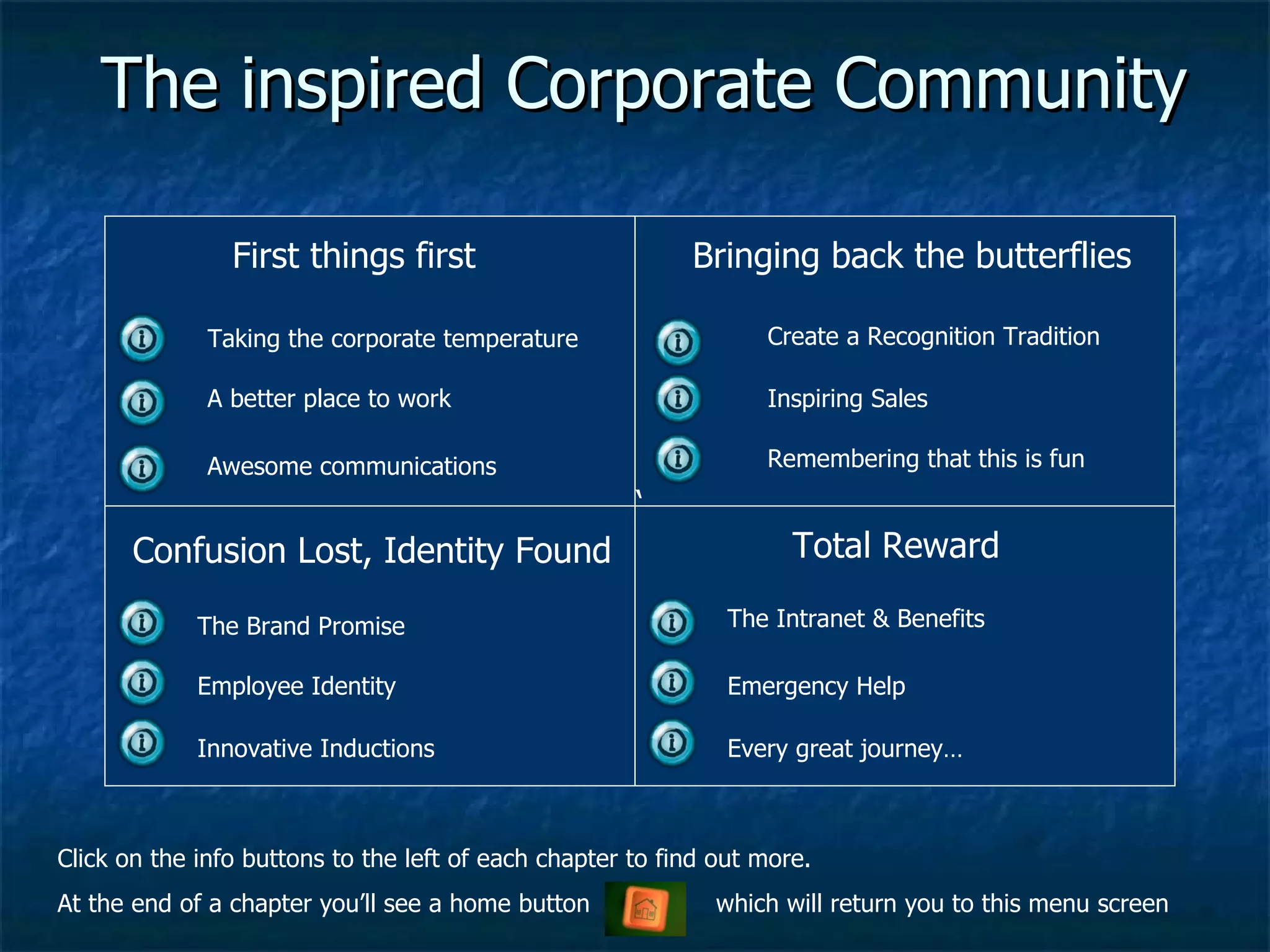 The inspired Corporate Community Click on the info buttons to the left of each chapter to find out more. At the end of a chapter you’ll see a home button    which will return you to this menu screen ‘ First things first Taking the corporate temperature A better place to work Awesome communications Bringing back the butterflies Create a Recognition Tradition Inspiring Sales Remembering that this is fun Confusion Lost, Identity Found Total Reward The Brand Promise Employee Identity Innovative Inductions The Intranet & Benefits Emergency Help Every great journey… 