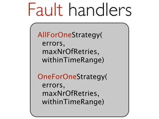 Fault handlers
 AllForOneStrategy(
  errors,
  maxNrOfRetries,
  withinTimeRange)

 OneForOneStrategy(
  errors,
  maxNrOfRetries,
  withinTimeRange)
 