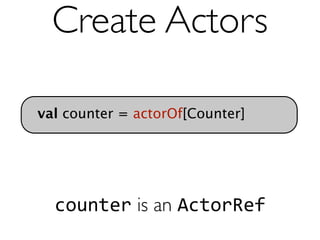 Create Actors

val counter = actorOf[Counter]




  counter is an ActorRef
 
