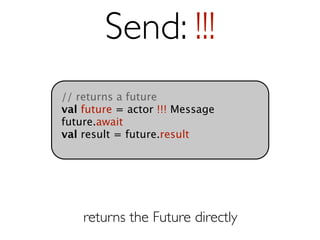 Send: !!!
// returns a future
val future = actor !!! Message
future.await
val result = future.result




    returns the Future directly
 