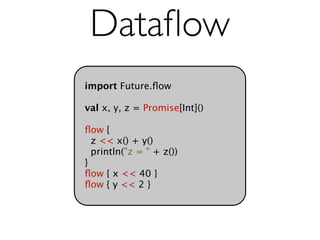 Dataﬂow
import Future.ﬂow

val x, y, z = Promise[Int]()

ﬂow {
  z << x() + y()
  println("z = " + z())
}
ﬂow { x << 40 }
ﬂow { y << 2 }
 