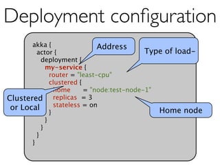 Deployment conﬁguration
       akka {                  Address
         actor {                             Type of load-
           deployment {
             my-service {
               router = "least-cpu"
               clustered {
                 home      = "node:test-node-1"
Clustered replicas = 3
 or Local        stateless = on
               }                                Home node
             }
           }
         }
       }
 