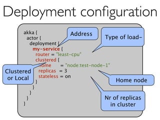 Deployment conﬁguration
       akka {                  Address
         actor {                             Type of load-
           deployment {
             my-service {
               router = "least-cpu"
               clustered {
                 home      = "node:test-node-1"
Clustered replicas = 3
 or Local        stateless = on
               }                                  Home node
             }
           }
         }                                   Nr of replicas
       }                                        in cluster
 