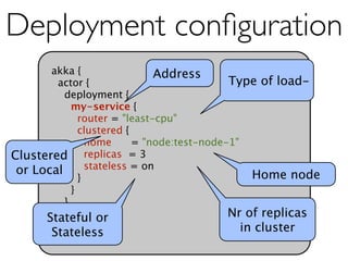 Deployment conﬁguration
       akka {                  Address
         actor {                             Type of load-
           deployment {
             my-service {
               router = "least-cpu"
               clustered {
                 home      = "node:test-node-1"
Clustered replicas = 3
 or Local        stateless = on
               }                                  Home node
             }
           }
         }
      Stateful or                            Nr of replicas
       }                                        in cluster
       Stateless
 