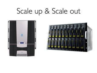 Scale up & Scale out
 