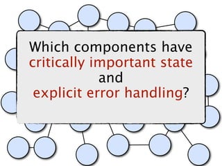 Which components have
critically important state
            and
 explicit error handling?
 