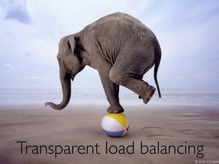 Transparent load balancing
 