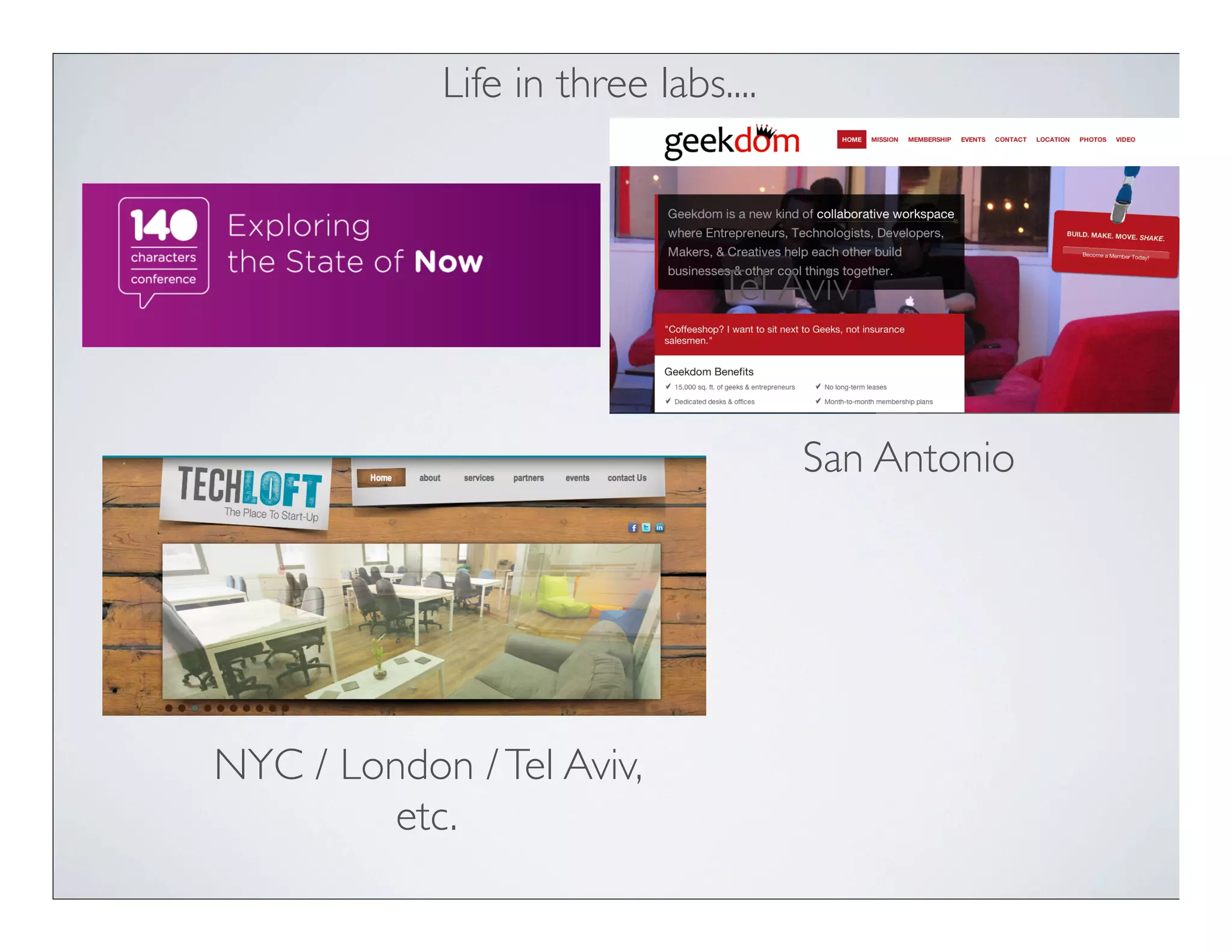 Life in three labs....



                               Tel Aviv


                                     San Antonio




NYC / London / Tel Aviv,
         etc.
 