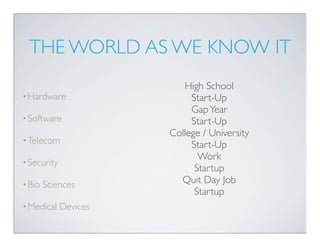 THE WORLD AS WE KNOW IT
                          High School
• Hardware                  Start-Up
                       ...