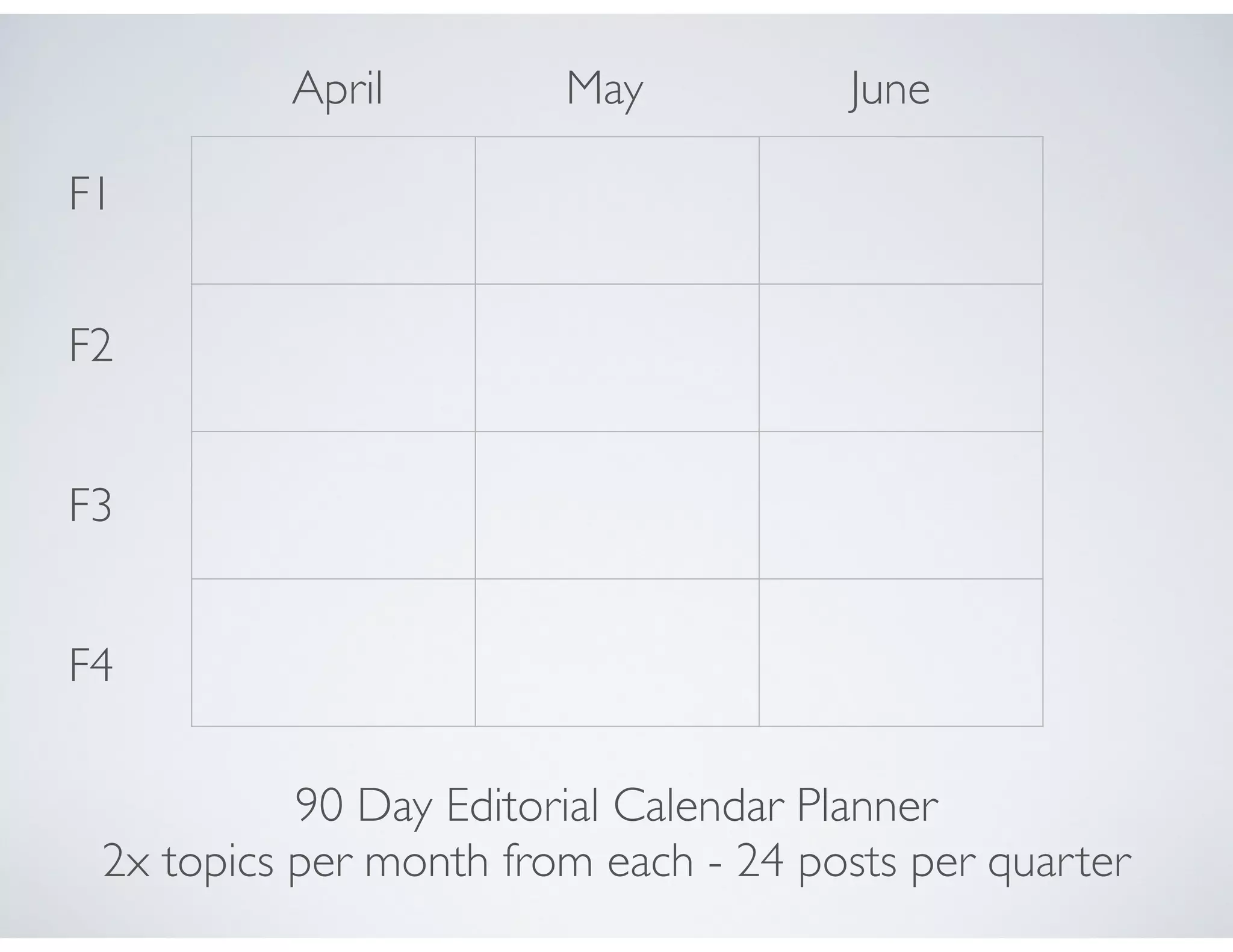 April May June
F1
F2
F3
F4
90 Day Editorial Calendar Planner
2x topics per month from each - 24 posts per quarter
 