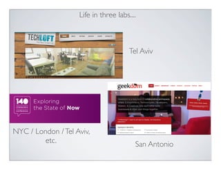 Life in three labs....



                                       Tel Aviv




NYC / London / Tel Aviv,
         etc.                            San Antonio
 