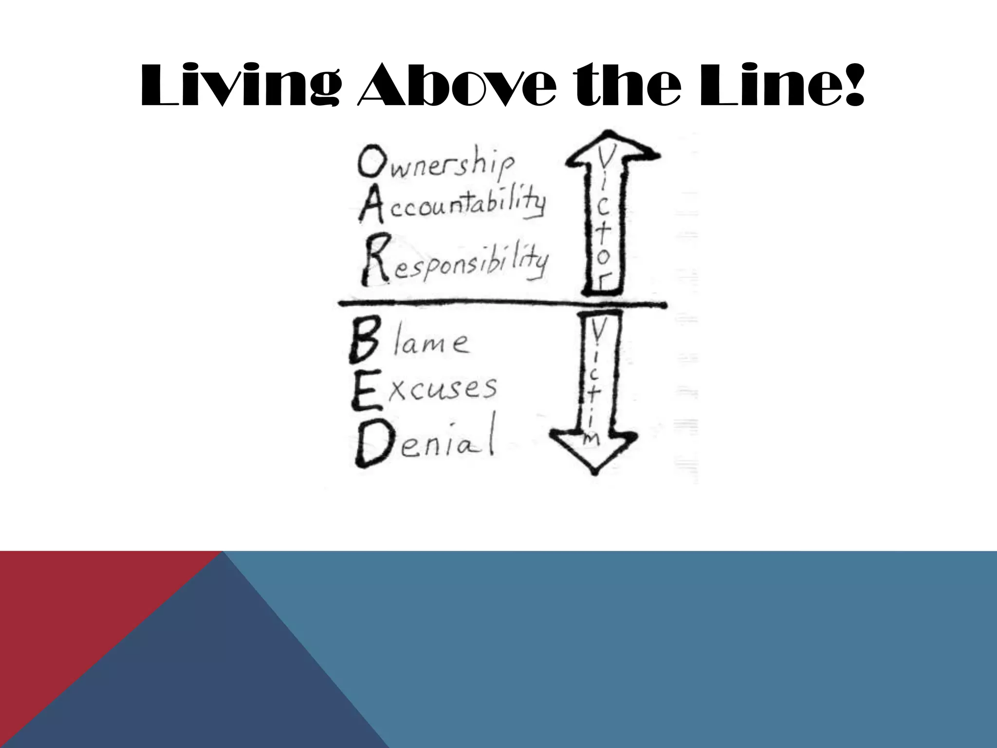 Living Above the Line!
 