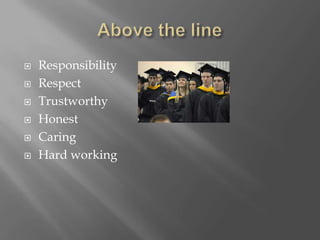  Responsibility
 Respect
 Trustworthy
 Honest
 Caring
 Hard working
 
