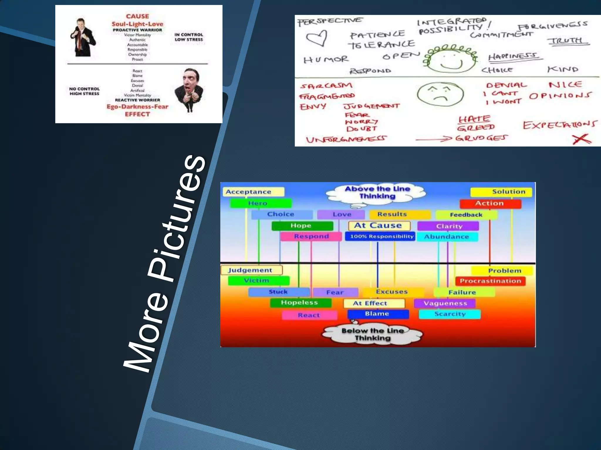 Above the line right one