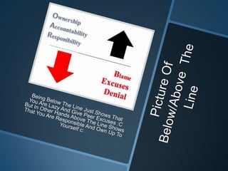 Above the line right one