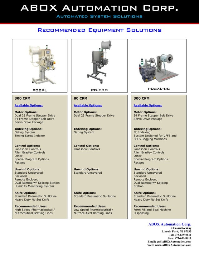Abox Desiccant Pouch & Cotton Inserters PDF