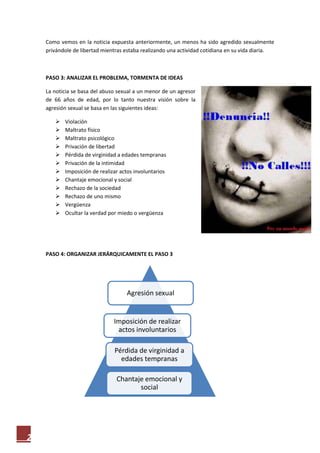 Como vemos en la noticia expuesta anteriormente, un menos ha sido agredido sexualmente
    privándole de libertad mientras estaba realizando una actividad cotidiana en su vida diaria.



    PASO 3: ANALIZAR EL PROBLEMA, TORMENTA DE IDEAS

    La noticia se basa del abuso sexual a un menor de un agresor
    de 66 años de edad, por lo tanto nuestra visión sobre la
    agresión sexual se basa en las siguientes ideas:

          Violación
          Maltrato físico
          Maltrato psicológico
          Privación de libertad
          Pérdida de virginidad a edades tempranas
          Privación de la intimidad
          Imposición de realizar actos involuntarios
          Chantaje emocional y social
          Rechazo de la sociedad
          Rechazo de uno mismo
          Vergüenza
          Ocultar la verdad por miedo o vergüenza




    PASO 4: ORGANIZAR JERÁRQUICAMENTE EL PASO 3




                                    Agresión sexual


                               Imposición de realizar
                                actos involuntarios

                               Pérdida de virginidad a
                                 edades tempranas

                                Chantaje emocional y
                                       social




2
 