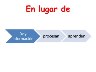 En lugar de

    Doy
              procesan   aprenden
información
 