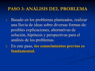 PASO 3: ANÁLISIS DEL PROBLEMA

1.   Basado en los problemas planteados, realizar
     una lluvia de ideas sobre diversas formas de:
     posibles explicaciones, alternativas de
     solución, hipótesis y perspectivas para el
     análisis de los problemas.
2.   En este paso, los conocimientos previos es
     fundamental.
 