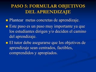 PASO 5: FORMULAR OBJETIVOS
         DEL APRENDIZAJE
   Plantear metas concretas de aprendizaje.
   Este paso es un paso muy importante ya que
    los estudiantes dirigen y/o deciden el camino
    del aprendizaje.
   El tutor debe asegurarse que los objetivos de
    aprendizaje sean centrados, factibles,
    comprendidos y apropiados.
 