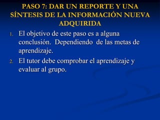 PASO 7: DAR UN REPORTE Y UNA
SÍNTESIS DE LA INFORMACIÓN NUEVA
                  ADQUIRIDA
1. El objetivo de este paso es a alguna
   conclusión. Dependiendo de las metas de
   aprendizaje.
2. El tutor debe comprobar el aprendizaje y
   evaluar al grupo.
 