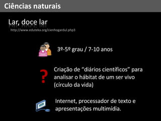 Ciências naturais Internet, processador de texto e apresentações multimídia. 3º-5º grau / 7-10 anos http://www.eduteka.org/cienhogardul.php3 ? Criação de “diários científicos” para analisar o hábitat de um ser vivo (círculo da vida) 
