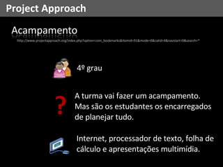 Project Approach Internet, processador de texto, folha de cálculo e apresentações multimídia. 4º grau  http://www.projectapproach.org/index.php?option=com_bookmarks&Itemid=91&mode=0&catid=4&navstart=0&search=* ? A turma vai fazer um acampamento.  Mas são os estudantes os encarregados de planejar tudo. 