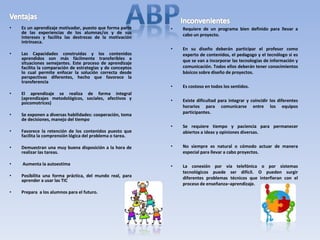 • Es un aprendizaje motivador, puesto que forma parte
de las experiencias de los alumnas/os y de sus
intereses y facilita ...