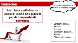 Evaluación La calidad de la evaluación
determina la calidad del proyecto
Los criterios y estándares de
evaluación pueden ser el punto depunto de
partidapartida o propuestas depropuestas de
actividadesactividades
• Conocer y aplicar…
• Explicar…
• Resolver…
• Identificar y describir…
• Realizar
• Obtener información…
 