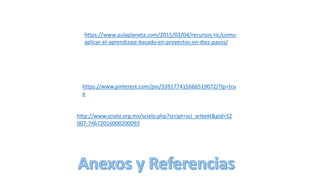 https://www.aulaplaneta.com/2015/02/04/recursos-tic/como-
aplicar-el-aprendizaje-basado-en-proyectos-en-diez-pasos/
https://www.pinterest.com/pin/339177415666519072/?lp=tru
e
http://www.scielo.org.mx/scielo.php?script=sci_arttext&pid=S2
007-74672016000200093
 