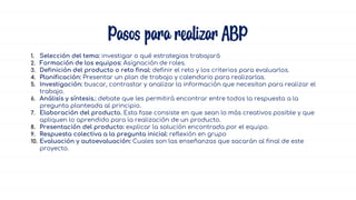 Pasos para realizar ABP
1. Selección del tema: investigar o qué estrategias trabajará
2. Formación de los equipos: Asignación de roles.
3. Definición del producto o reto final: definir el reto y los criterios para evaluarlos.
4. Planificación: Presentar un plan de trabajo y calendario para realizarlas.
5. Investigación: buscar, contrastar y analizar la información que necesitan para realizar el
trabajo.
6. Análisis y síntesis.: debate que les permitirá encontrar entre todos la respuesta a la
pregunta planteada al principio.
7. Elaboración del producto. Esta fase consiste en que sean lo más creativos posible y que
apliquen lo aprendido para la realización de un producto.
8. Presentación del producto: explicar la solución encontrada por el equipo.
9. Respuesta colectiva a la pregunta inicial: reflexión en grupo
10. Evaluación y autoevaluación: Cuales son las enseñanzas que sacarán al final de este
proyecto.
 