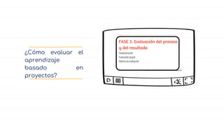 ¿Cómo evaluar el
aprendizaje
basado en
proyectos?
 