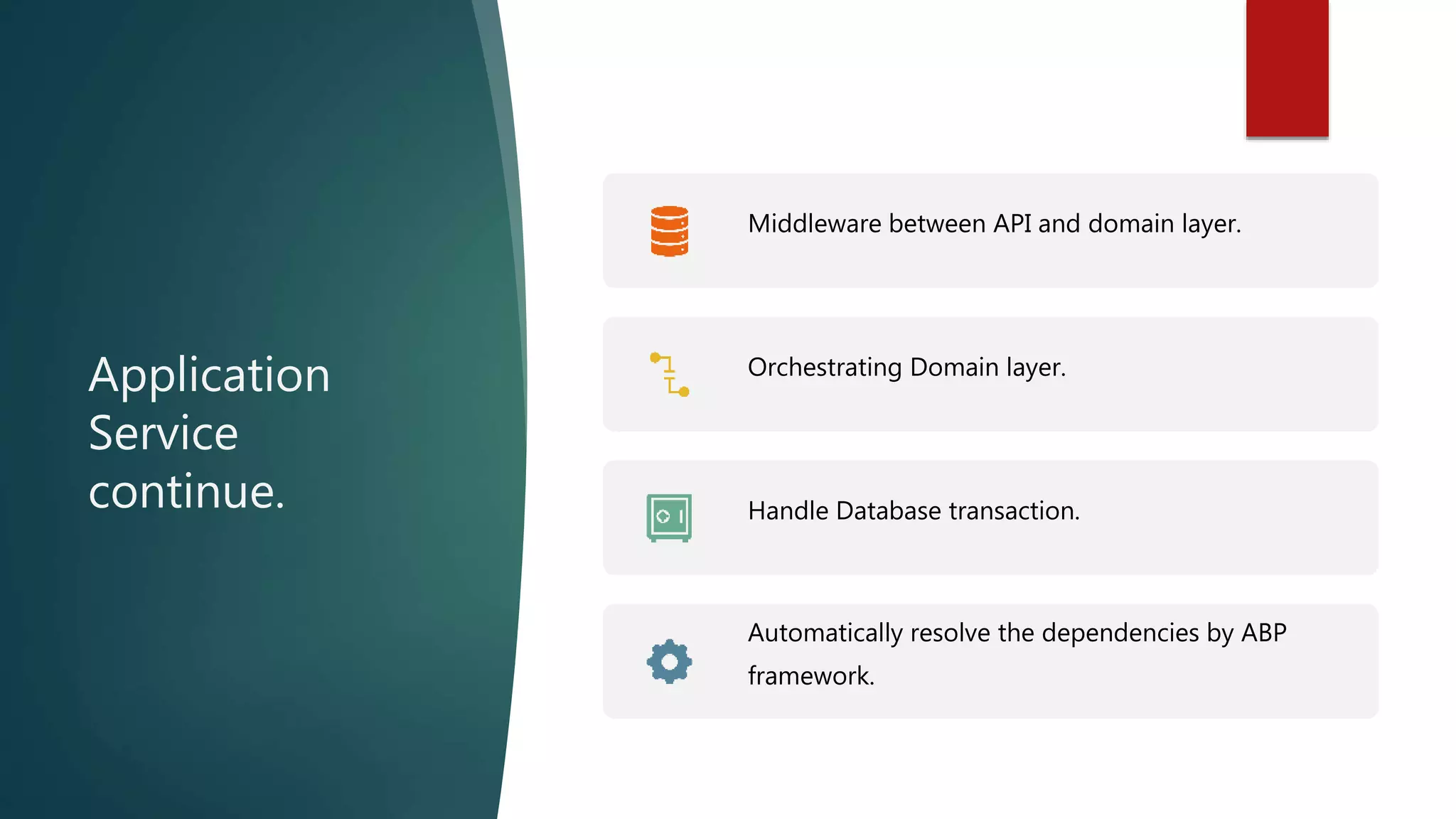 Application
Service
continue.
Middleware between API and domain layer.
Orchestrating Domain layer.
Handle Database transaction.
Automatically resolve the dependencies by ABP
framework.
 