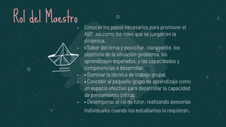 Rol del Maestro• Conocer los pasos necesarios para promover el
ABP, así como los roles que se juegan en la
dinámica.
• • Saber del tema y explicitar, claramente, los
objetivos de la situación-problema, los
aprendizajes esperados, y las capacidades y
competencias a desarrollar.
• • Dominar la técnica de trabajo grupal.
• • Concebir al pequeño grupo de aprendizaje como
un espacio efectivo para desarrollar la capacidad
de pensamiento crítico.
• • Desempeñar el rol de tutor, realizando asesorías
individuales cuando los estudiantes lo requieran.
 