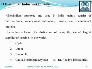8/6/2022 GENERIC BIOLOGICS BY JAYPAL RAJPUT 20
 Biosimilar Industries In India
• Biosimilars approved and used in India mainly consist of
the vaccines, monoclonal antibodies, insulin, and recombinant
proteins
• India has achieved the distinction of being the second largest
supplier of vaccines in the world
1. Cipla
2. Lupin
3. Biocon ltd
4. Cadila Healthcare (Zydus) 5. Dr. Reddy's laboratories
 