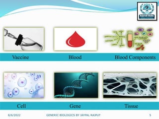 8/6/2022 GENERIC BIOLOGICS BY JAYPAL RAJPUT 5
Vaccine Blood Blood Components
Cell Gene Tissue
 