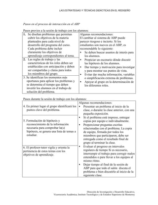 LAS ESTRATEGIAS Y TÉCNICAS DIDÁCTICAS EN EL REDISEÑO
Dirección de Investigación y Desarrollo Educativo,
Vicerrectoría Académica, Instituto Tecnológico y de Estudios Superiores de Monterrey
Pasos en el proceso de interacción en el ABP
Pasos previos a la sesión de trabajo con los alumnos:
1. Se diseñan problemas que permitan
cubrir los objetivos de la materia
planteados para cada nivel de
desarrollo del programa del curso.
Cada problema debe incluir
claramente los objetivos de
aprendizaje correspondientes al tema.
2. Las reglas de trabajo y las
características de los roles deben ser
establecidas con anticipación y deben
ser compartidas y claras para todos
los miembros del grupo.
3. Se identifican los momentos más
oportunos para aplicar los problemas y
se determina el tiempo que deben
invertir los alumnos en el trabajo de
solución del problema.
Algunas recomendaciones:
El cambiar al sistema de ABP puede
parecer riesgoso e incierto. Si los
estudiantes son nuevos en el ABP, es
recomendable lo siguiente:
• Se deben buscar asuntos de interés para
los alumnos.
• Propiciar un escenario dónde discutir
las hipótesis de los alumnos.
• Dar tiempo y motivación para investigar
y para mostrar sus puntos de vista.
• Evitar dar mucha información, variables
o simplificación extrema de problemas.
• Apoyar al grupo en la determinación de
los diferentes roles.
Pasos durante la sesión de trabajo con los alumnos:
4. En primer lugar el grupo identificará los
puntos clave del problema.
5. Formulación de hipótesis y
reconocimiento de la información
necesaria para comprobar la(s)
hipótesis, se genera una lista de temas a
estudiar.
6. El profesor-tutor vigila y orienta la
pertinencia de estos temas con los
objetivos de aprendizaje.
Algunas recomendaciones:
• Presentar un problema al inicio de la
clase, o durante la clase anterior, con una
pequeña exposición.
• Si el problema está impreso, entregar
copias por equipo e individualmente.
• Proporcionar preguntas escritas
relacionadas con el problema. La copia
de equipo, firmada por todos los
miembros que participaron, debe ser
entregada como el resultado final de
grupo al terminar la clase.
• Evaluar el progreso en intervalos
regulares de tiempo Si es necesario,
interrumpir el trabajo para corregir malos
entendidos o para llevar a los equipos al
mismo ritmo.
• Dejar tiempo al final de la sesión de
ABP para que todo el salón discuta el
problema o bien discutirlo al inicio de la
siguiente clase.
 