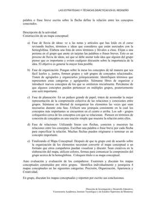 LAS ESTRATEGIAS Y TÉCNICAS DIDÁCTICAS EN EL REDISEÑO
Dirección de Investigación y Desarrollo Educativo,
Vicerrectoría Académica, Instituto Tecnológico y de Estudios Superiores de Monterrey
palabra o frase breve escrita sobre la flecha define la relación entre los conceptos
conectados.
Descripción de la actividad:
Construcción de un mapa conceptual:
a) Fase de lluvia de ideas: ve a las notas y artículos que has leído en el curso
revisando hechos, términos e ideas que consideres que están asociados con la
hemoglobina. Elabora una lista de estos términos y llévalos a clase. Elijan a una
persona en el grupo que anote en tarjetas las palabras o frases breves. Esto es un
proceso de lluvia de ideas, así que se debe anotar toda idea que alguien del grupo
piense que es importante y eviten cualquier discusión sobre la importancia de la
idea. El objetivo es generar la mayor lista posible.
b) Fase de organización: Pongan sobre la mesa los conceptos de tal manera que sea
fácil leerlos y, juntos, formen grupos y sub grupos de conceptos relacionados.
Traten de agruparlos y organizarlos jerárquicamente. Identifiquen términos que
representen estas categorías y agréguenlos. Siéntanse libres de organizar e
introducir nuevos conceptos de los que se omitieron inicialmente. Percátense de
que algunos conceptos pueden pertenecer en múltiples grupos, posteriormente
esto será importante.
c) Fase de planeación: En un pedazo grande de papel, traten de acomodar la mejor
representación de la comprensión colectiva de las relaciones y conexiones entre
grupos. Siéntanse en libertad de reorganizar los elementos las veces que sean
necesarias durante esta fase. Utilicen una jerarquía consistente en la cual los
conceptos más importantes se encuentren en el centro o arriba. Los sub - grupos
colóquenlos cerca de los conceptos con que se relacionan. Piensen en términos de
conexión de conceptos en una oración simple que muestre la relación entre ellos.
d) Fase de relaciones: Utilizando líneas con flechas, conecten y muestren las
relaciones entre los conceptos. Escriban una palabra o frase breve por cada flecha
para especificar la relación. Muchas flechas pueden originarse o terminar en un
concepto importante.
e) Finalizando el Mapa Conceptual: Después de que tu grupo esté de acuerdo sobre
la organización de los elementos necesitan convertir el mapa conceptual a un
formato que otros compañeros puedan visualizar y discutir. Sean creativos en la
elaboración del mapa, utilicen colores, formas para comunicar la comprensión del
grupo acerca de la hemoglobina. Coloquen título a su mapa conceptual.
Auto evaluación y evaluación de los compañeros: Examinen y discutan los mapas
conceptuales construidos por otros grupos. Identifica individualmente y jerarquiza 4
mapas conceptuales en las siguientes categorías: Precisión, Organización, Apariencia y
Creatividad.
En grupo, discutan los mapas conceptuales y reporten por escrito sus conclusiones.
 