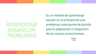 APRENDIZAJE
BASADO EN
PROBLEMAS
Es un método de aprendizaje
basado en el principio de usar
problemas como punto de partida
para la adquisición e integración
de los nuevos conocimientos.
Barrows
(1986)
 