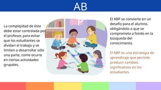 AB
P
La complejidad de éste
debe estar controlada por
el profesor, para evitar
que los estudiantes se
dividan el trabajo y se
limiten a desarrollar sólo
una parte, como ocurre
en ciertas actividades
grupales.
El ABP se convierte en un
desafío para el alumno,
obligándolo a que se
comprometa a fondo en la
búsqueda del
conocimiento.
El ABP es una estrategia de
aprendizaje que permite
producir cambios
significativos en los
estudiantes.
 