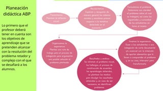 Planeación
didáctica ABP
Lo primero que el
profesor deberá
tener en cuenta son
los objetivos de
aprendizaje que se
pretenden alcanzar
con la resolución del
problema retador y
complejo con el que
se desafiará a los
alumnos.
 