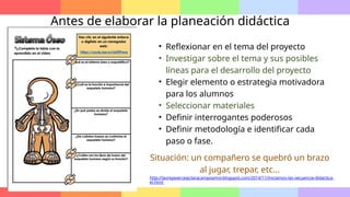 Antes de elaborar la planeación didáctica
• Reflexionar en el tema del proyecto
• Investigar sobre el tema y sus posibles
líneas para el desarrollo del proyecto
• Elegir elemento o estrategia motivadora
para los alumnos
• Seleccionar materiales
• Definir interrogantes poderosos
• Definir metodología e identificar cada
paso o fase.
Situación: un compañero se quebró un brazo
al jugar, trepar, etc...
http://laorejaverceipclaracampoamor.blogspot.com/2014/11/iniciamos-las-secuencia-didactica-
el.html
 