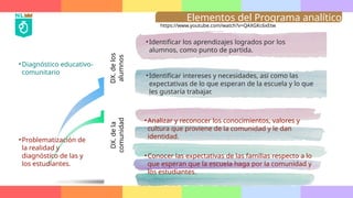 Elementos del Programa analítico
•Problematización de
la realidad y
diagnóstico de las y
los estudiantes.
•Identificar los aprendizajes logrados por los
alumnos, como punto de partida.
•Identificar intereses y necesidades, asi como las
expectativas de lo que esperan de la escuela y lo que
les gustaría trabajar.
•Analizar y reconocer los conocimientos, valores y
cultura que proviene de la comunidad y le dan
identidad.
•Conocer las expectativas de las familias respecto a lo
que esperan que la escuela haga por la comunidad y
los estudiantes.
DX.
de
la
comunidad
DX.
de
los
alumnos
•Diagnóstico educativo-
comunitario
https://www.youtube.com/watch?v=QAXGKc6xEtw
 